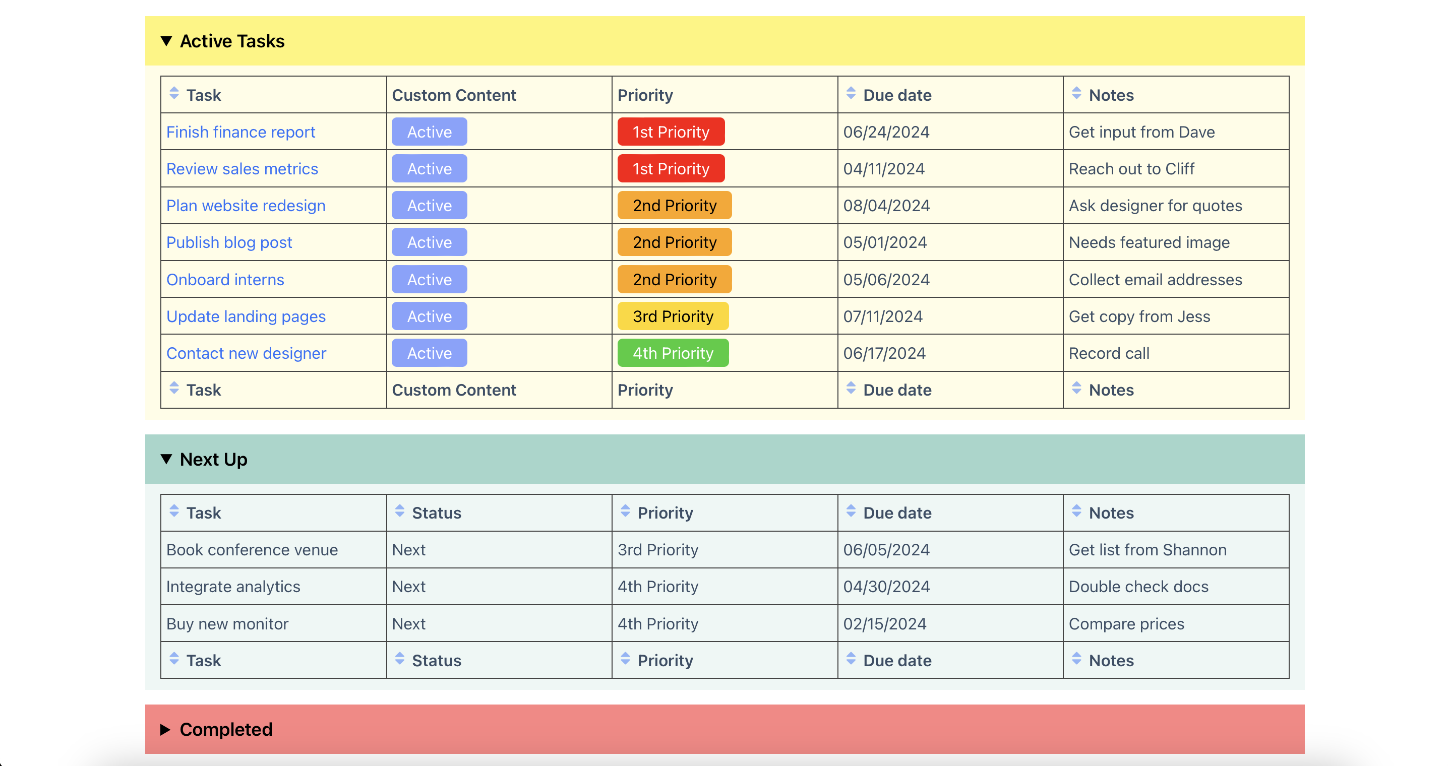 Task management